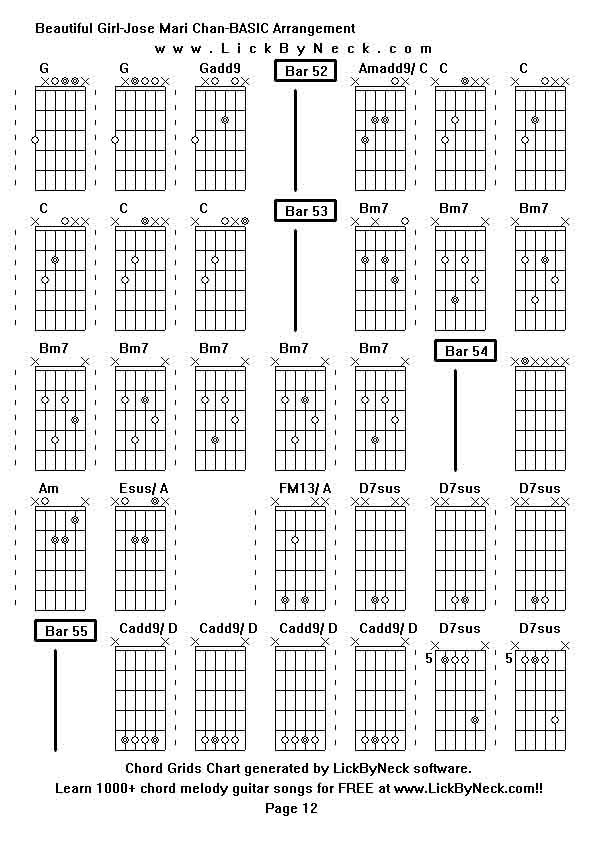 Chord Grids Chart of chord melody fingerstyle guitar song-Beautiful Girl-Jose Mari Chan-BASIC Arrangement,generated by LickByNeck software.